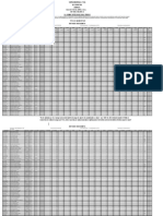 Empleador: Servienergia Ltda Documento:N 812008156 Fecha Generación: 11 de Septiembre de 2019 Generado Por:carteramonteria Año: 2019