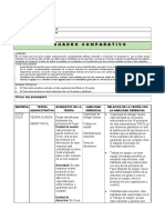 Cuadro Comparativo