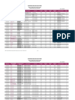 Guide Mdcts Remboursables PDF