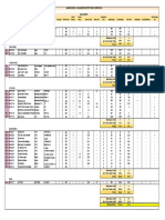 Build Out Order List - Ground Floor