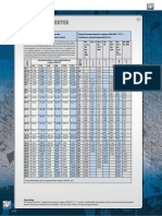 Aanhaalmomenten PDF