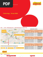 Jabotabek Network Performance: Technology - Group NSAS