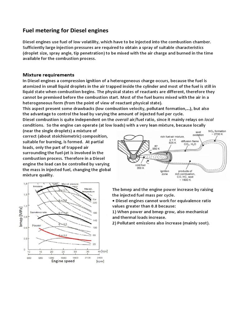 Diesel Engine Fuel Metering Systems | PDF | Fuel Injection | Diesel Engine