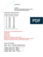 Library Program For Dbms