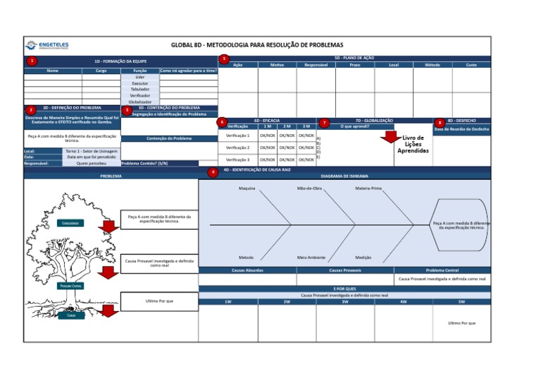 Planilha 8d Pdf Business
