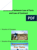 PPT3 For Diff Bet Law of Tort and Crime