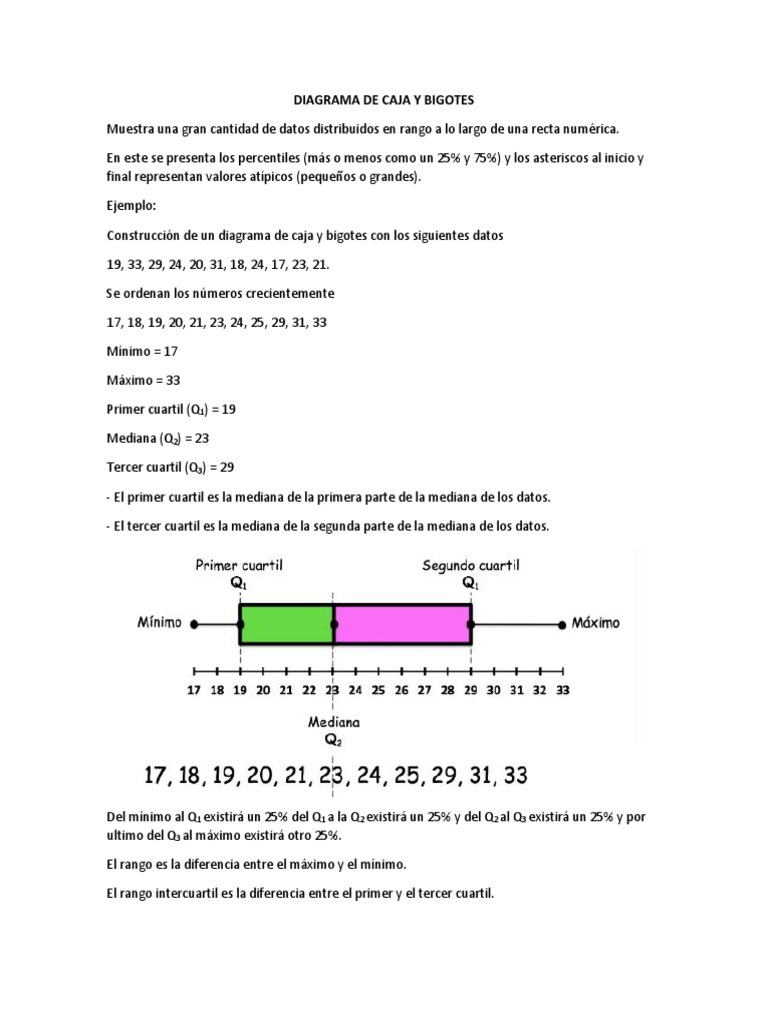 Diagrama de Caja y Bigotes | PDF, image size:768x1024