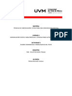 Cuadro Comparativo de Las Formas Basicas Del Texto