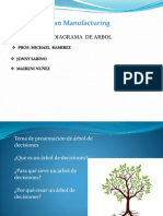 Arbol de Decisiones