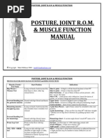 Download Trainers Muscle Fuunction and Testing Manual by Kara Nelson-Leone SN42727256 doc pdf