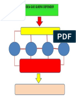 Esquema Arg