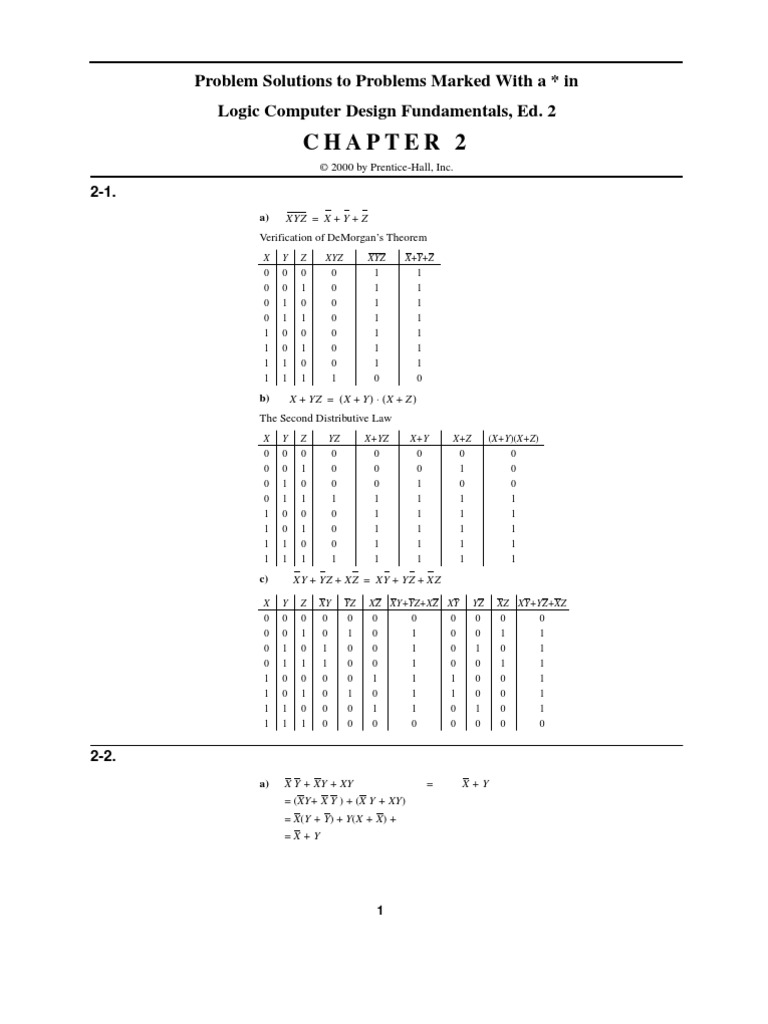 Problem Solutions To Problems Marked With A In Logic Computer Design Fundamentals Ed 2