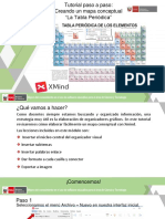 Xmind - Mapa Conceptual Paso A Paso - Cta Tabla Periodica