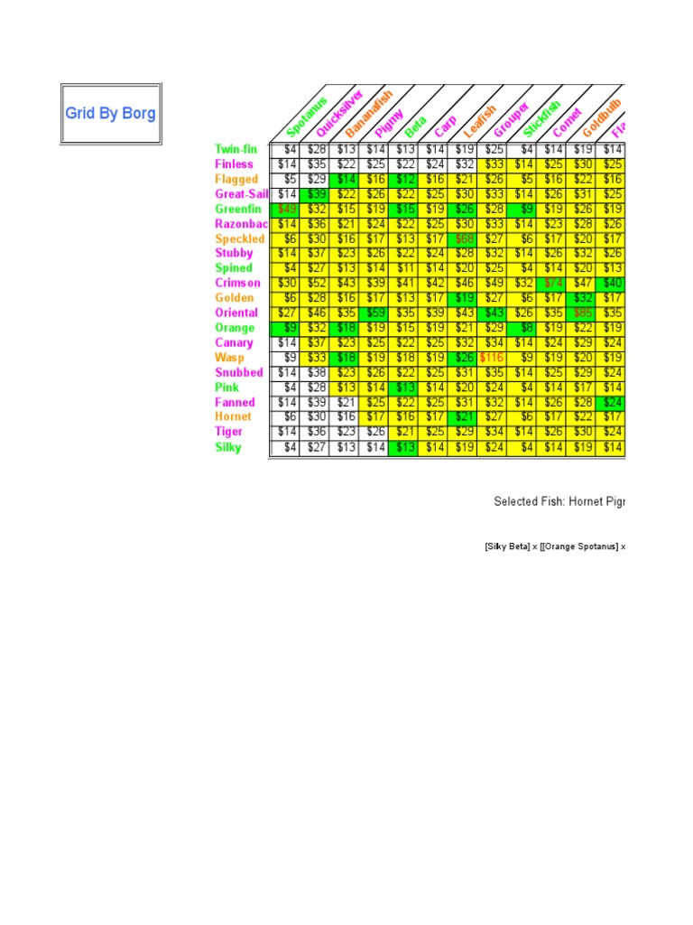 Fish Tycoon Breeder PDF Agricultural Insects Beneficial Insects