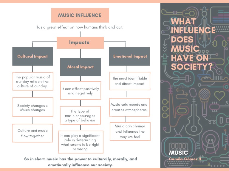 Szas Bbl Breaking Down The Influence Impact On Music Culture Watch Now - 432y8d1