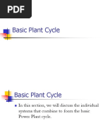 Basic Plant Cycle