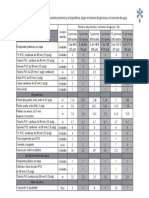 TABLA MATERIALES.pdf
