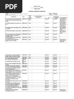 Learning Competency Directory.2