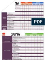 Estructura Del SENA PDF