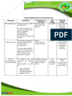 Action Plan in ESP With Header 2019