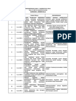 Contoh Rekomendasi Akreditasi BAB 5