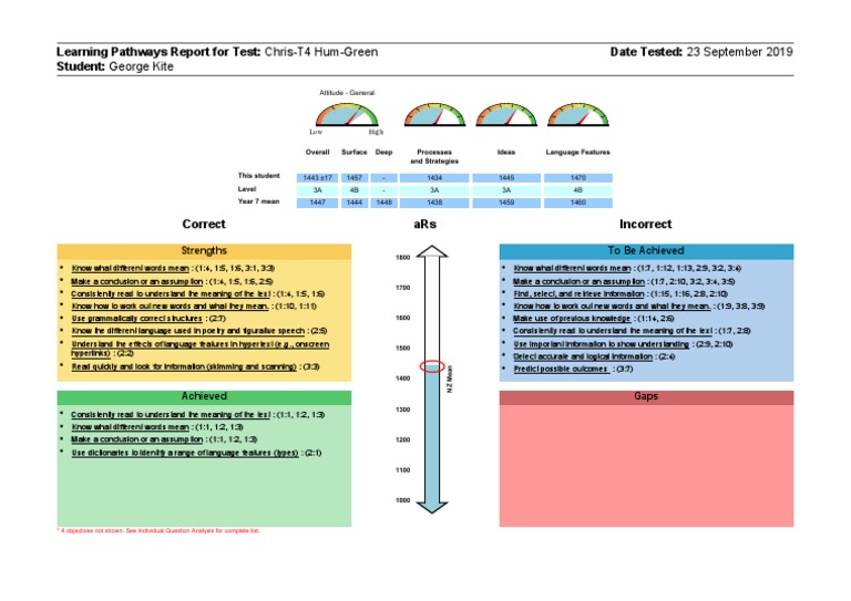George | PDF | Word | Information