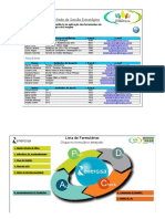 Anexos Gestores Superando As Metas Modificado EPB