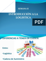 Introducción A La Logistica: Semana Ii