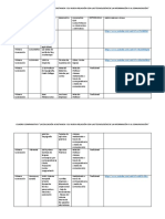 Cuadro Comparativo Final