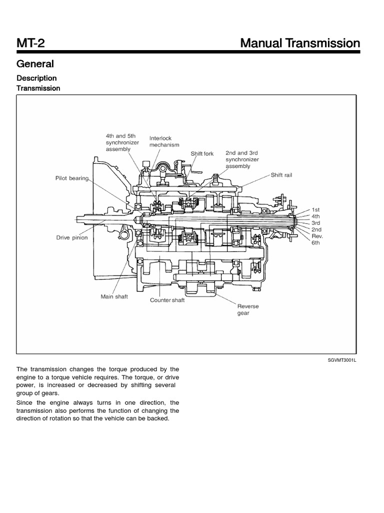 Manual Transmission Hyundai Heavyduty PDF Manual Transmission