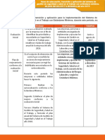 Trabajo Del Mayor PDF