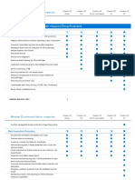 Windows 10 Commercial Editions Comparison - 041819 PDF