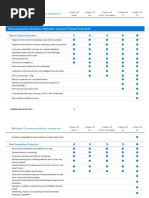 Windows 10 Commercial Editions Comparison - 041819 PDF