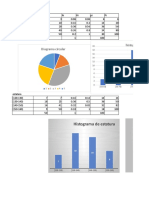 Análisis de datos mediante histogramas y diagramas circulares