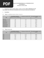 Demonstrativo de Desempenho Capital Performance 2016