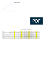 Jadwal Piket Poned Desember 2019