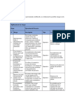 Plan de Riesgos