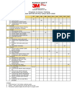 Jadwal Program in House Training