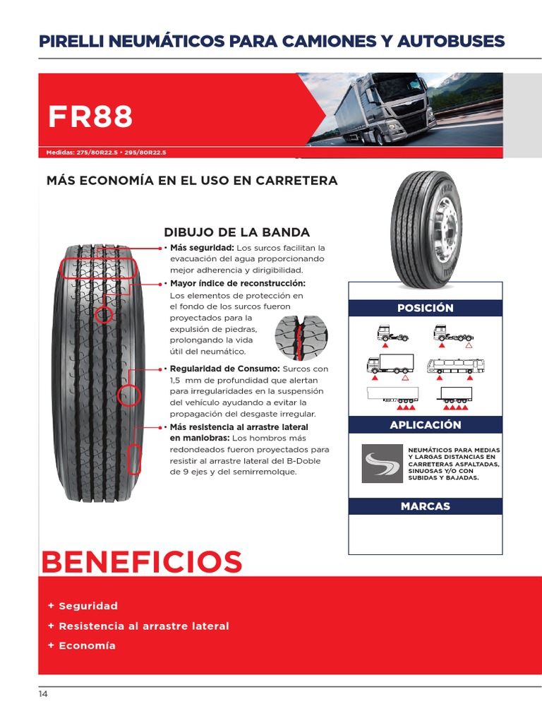 FR88 | PDF
