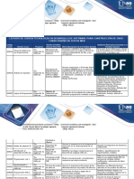 Listado de cursos para desarrollo de OVI.pdf