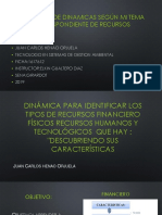 Los 3 Tipos de Dinamicas Según Mi Tema