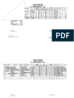 Lap - Centre PKM Nagi Jan-Agustus 2019