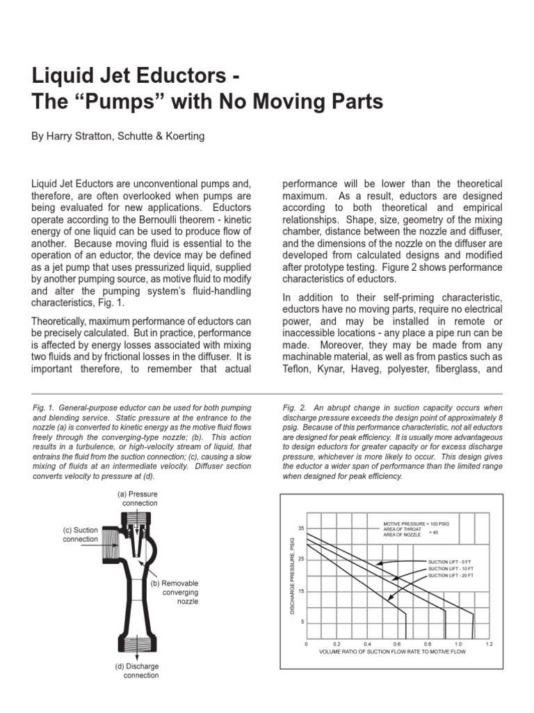 Liquid Jet Eductors PDF Nozzle Pump