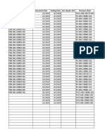 Matdoc No Document Date Posting Date Doc Header Text Purchase Order