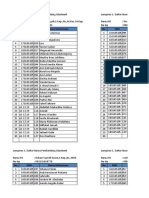 PA Mahasiswa Tahun 2019