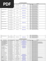 Download KADIN-115-4705-29102010 by surnusbb SN42733326 doc pdf