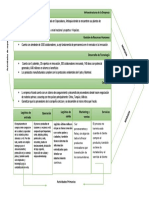 Infraestructura y operaciones de Haceb