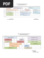 University Focal Persons List | PDF