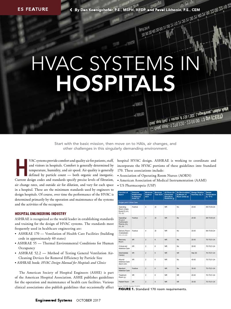 Hvac Systems in Hospitals PDF PDF Hvac Ventilation (Architecture)