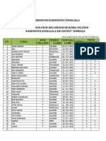 Proposal Perpanjangan Izin Operasional Sekolah